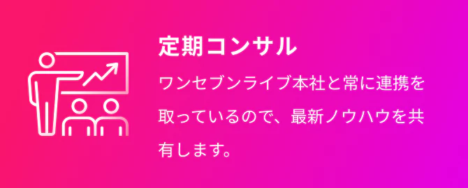 定期コンサル ワンセブンライブ本社と常に連携を取っているので、最新ノウハウを共有します。