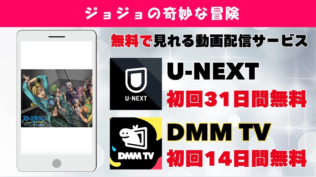 ジョジョの奇妙な冒険 おすすめ動画配信サービス